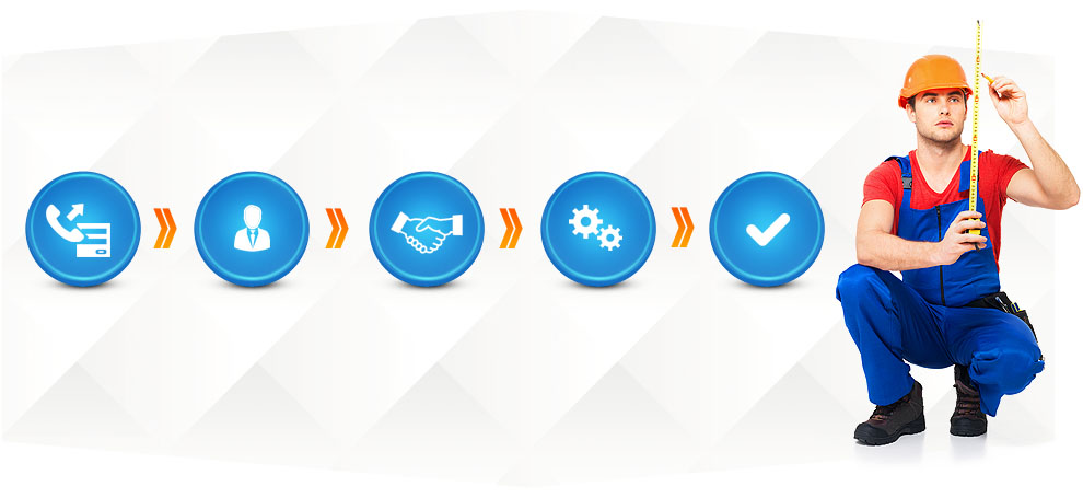 Порядок работы
